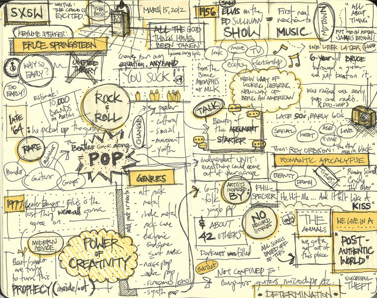 favorita 32
